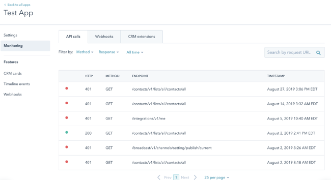 api_calls_monitoring